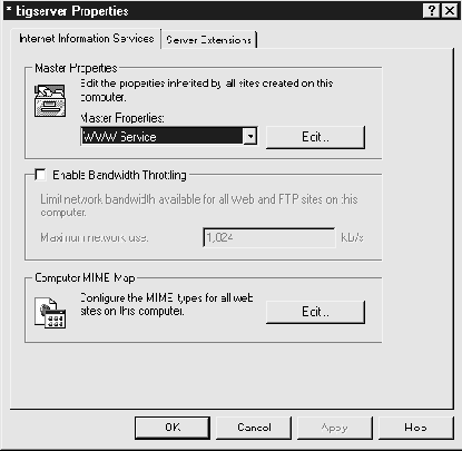 Аудит IIS