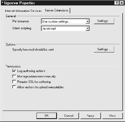  IIS