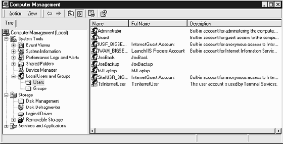     Administrator    