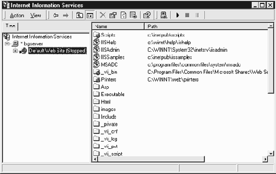    IIS  