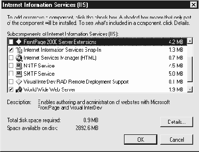 Компоненты IIS