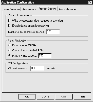    IIS