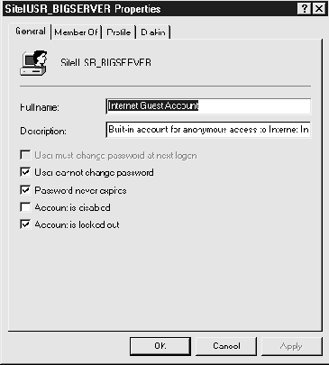     Internet Guest     