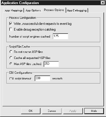 Ошибки ASP и журнал событий Windows