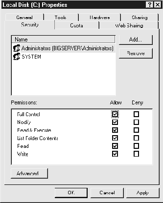      Administrators  System