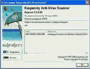 Kaspersky AntiVirus (KAV 4.5.0.95)